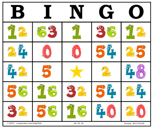Bingo de Multiplicaciones