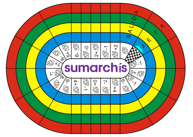 Juego matem&aacute;tico de carreras