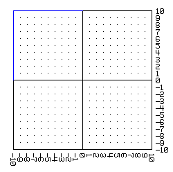 Imagen: graficacion curva 2d