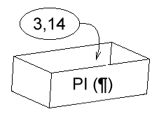 Imagen: variables 01