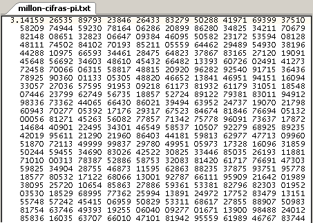 Imagen: millon cifras pi